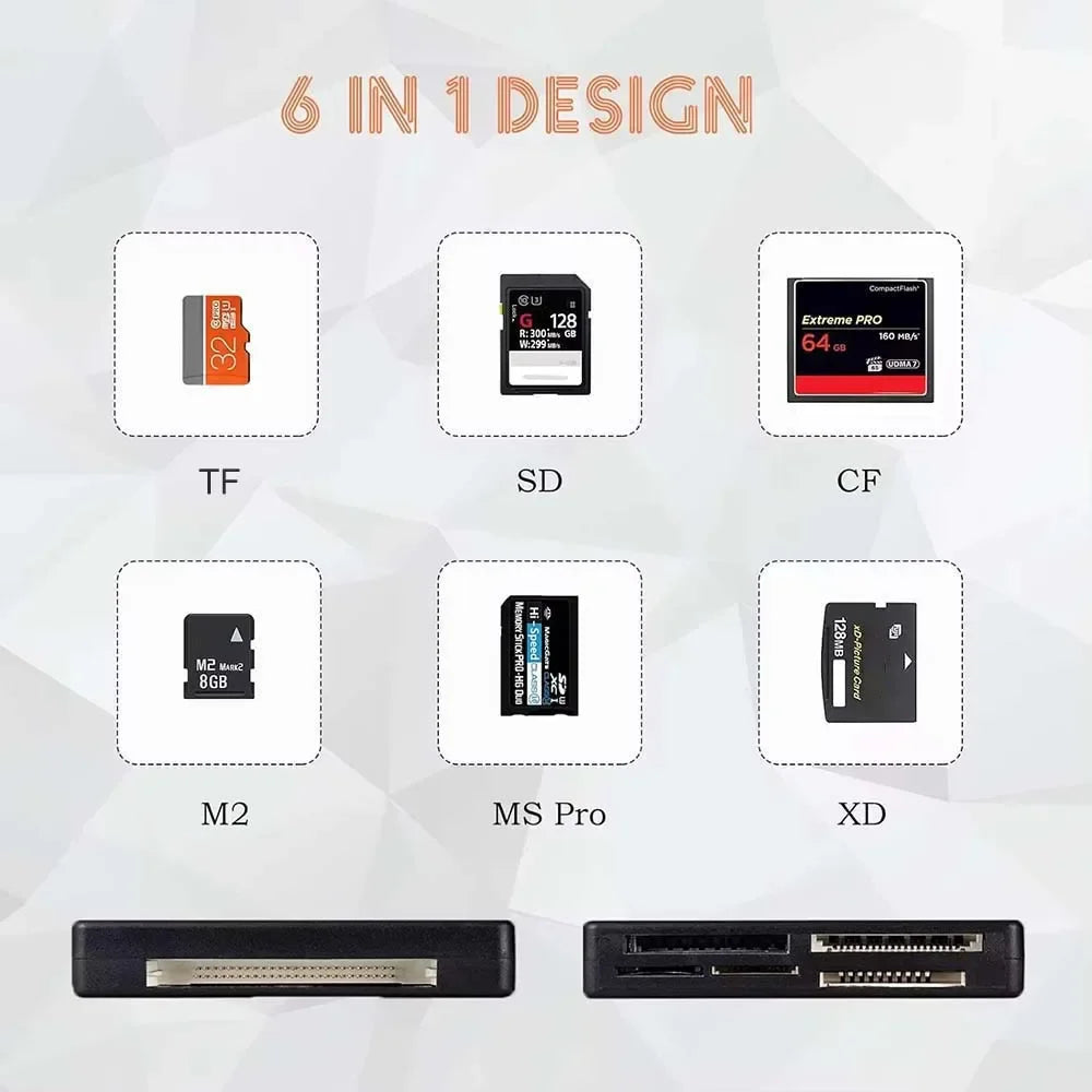 Black 6-in-1 card reader usb 2.0 with multiple slots for cardreader sd sdhc micro m2 mmc cf xd and ms pro cards