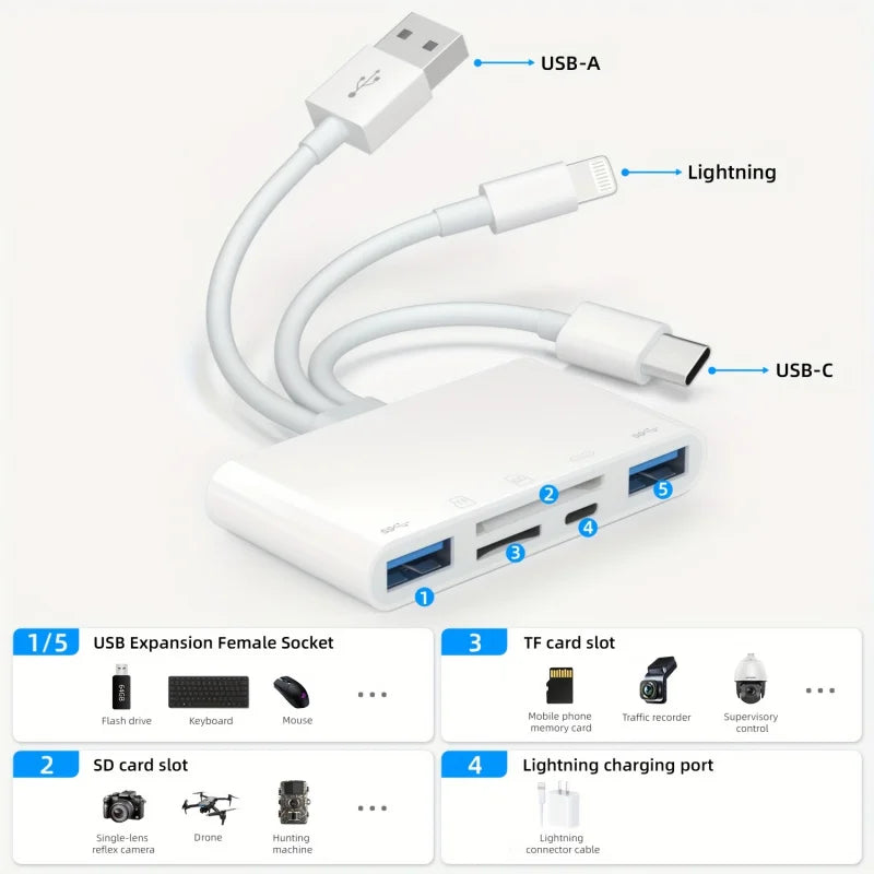 White plastic 5-in-1 usb otg adapter with usb-a lightning usb-c ports supports sd microsd sdxc mmc iphone ipad devices