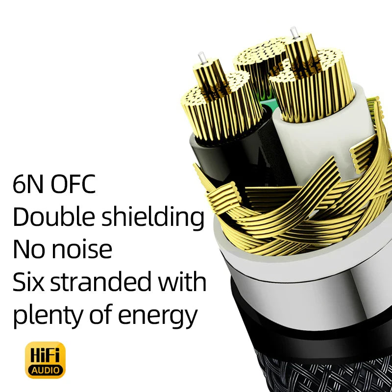 Gold-plated hifi eu power audio cable with quality 6n ofc six strands double shielded and black braided jacket