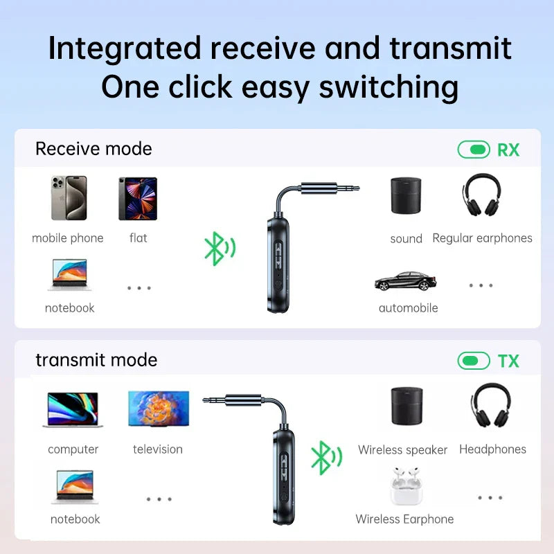 Black wireless receiver transmitter with curved antenna and control buttons for car pc headset adapter music stereo use