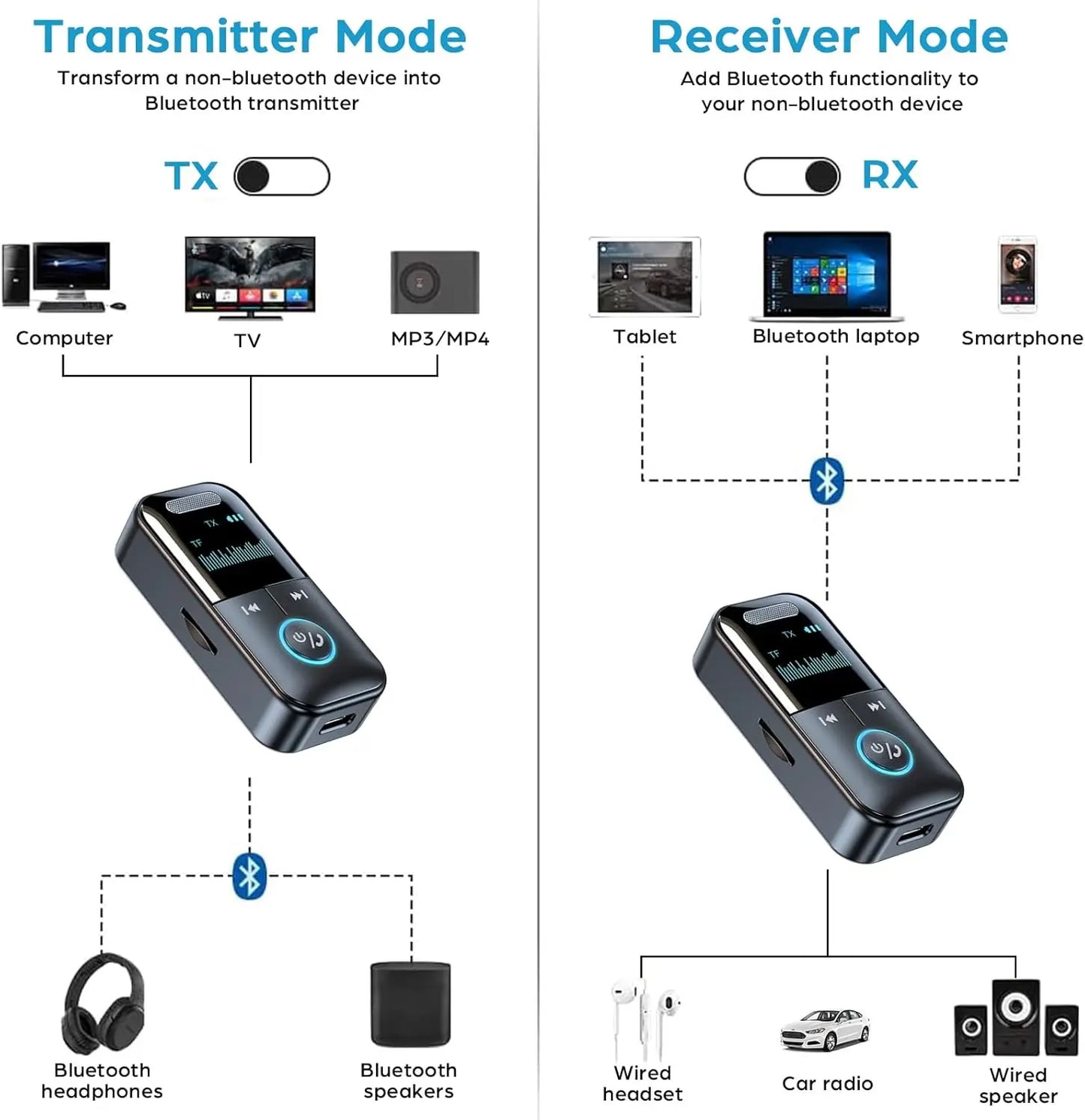 Black bluetooth 5.4 aux adapter with jack led display compact design for car home stereo wired headphones speaker use