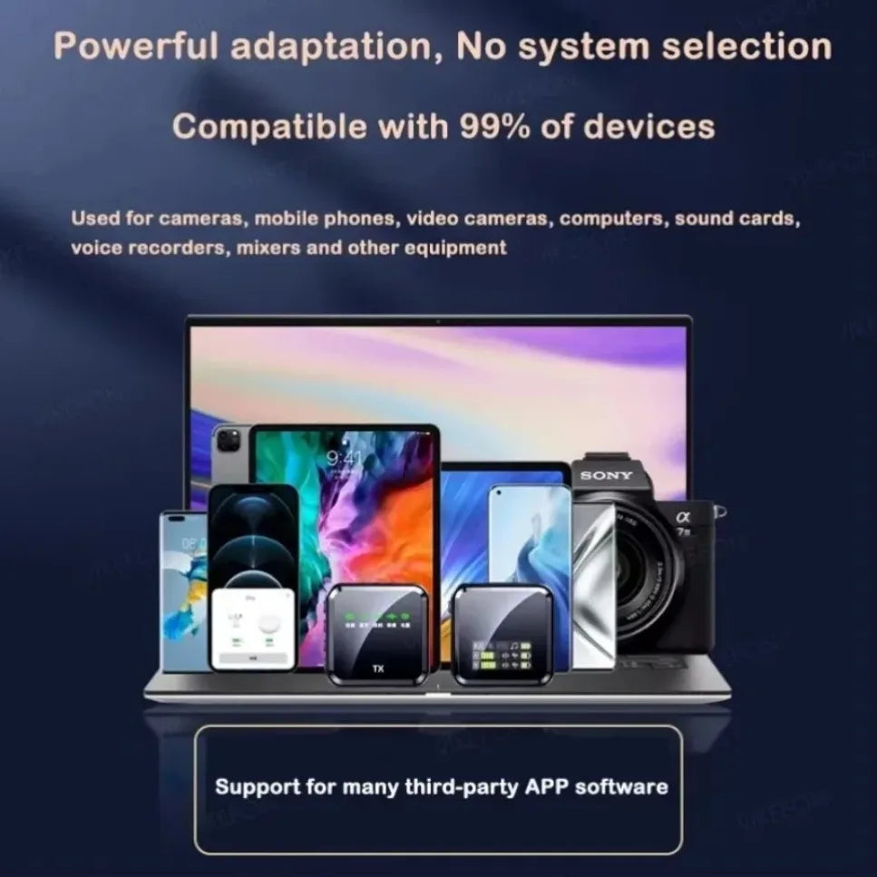 Black sony α7r camera with large lens displayed among electronic devices for bluetooth voice recording video lavalier microphone
