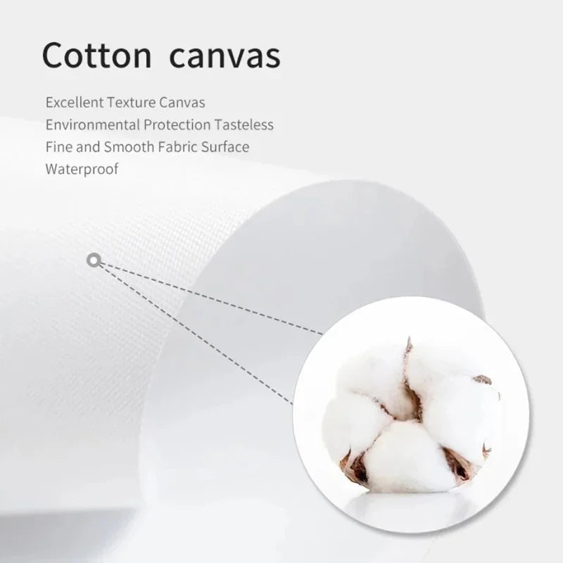 White cotton canvas fabric with fine smooth texture and waterproof finish for abysswalker wall art giant canvas cartoon poster