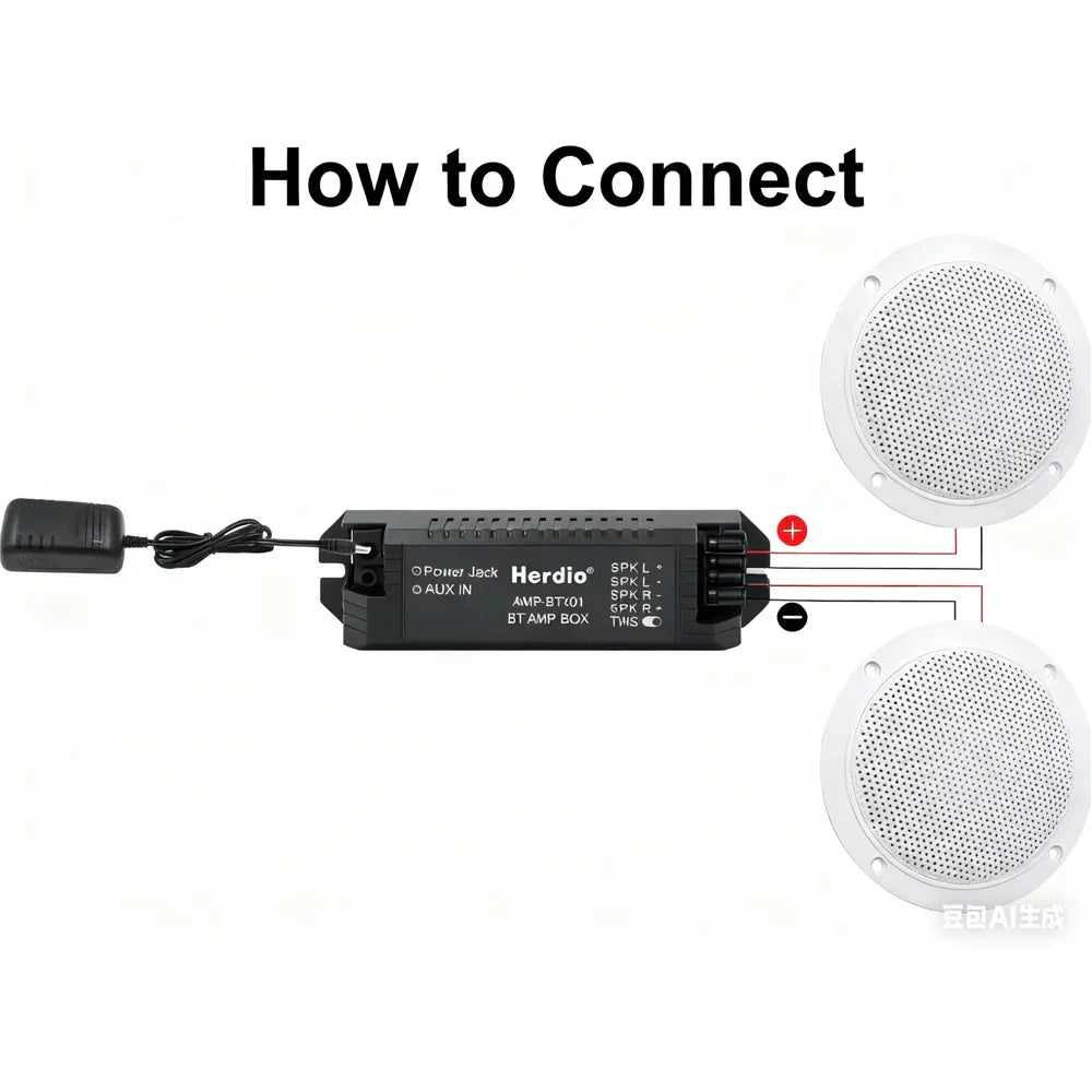 Black herdio amp bt 01 bluetooth amplifier box back with input output ports connected to white ceiling bluetooth speakers resistant 160w marine for home outdoor camper
