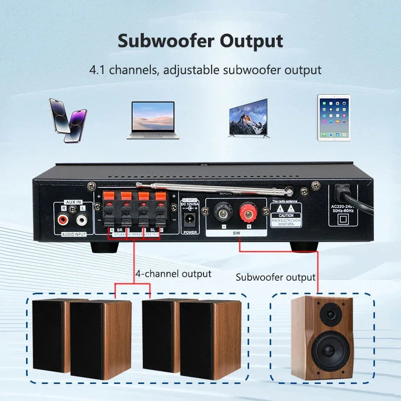 Black 4.1 channel surround sound bluetooth amplifier with wooden speaker outputs and red rca jacks for home car amplifier use