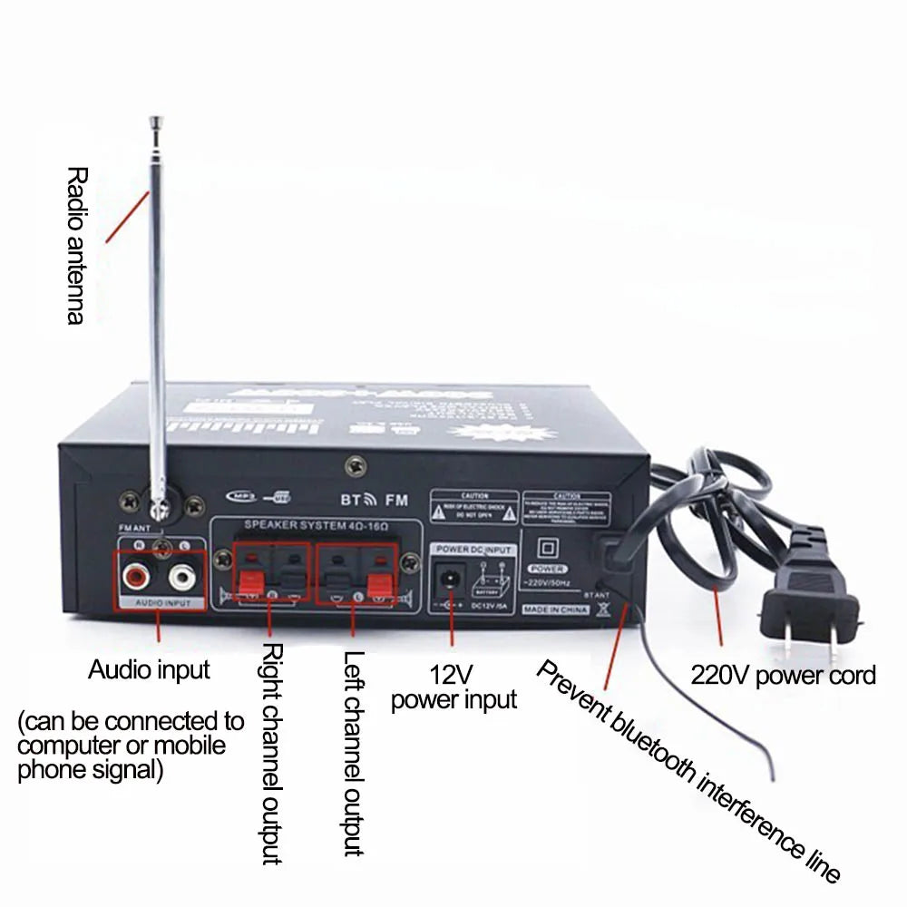 Back side of black rectangular mini amplifier professional with silver antenna and labeled ports for amplifiers audio 600w subwoofer theater sound