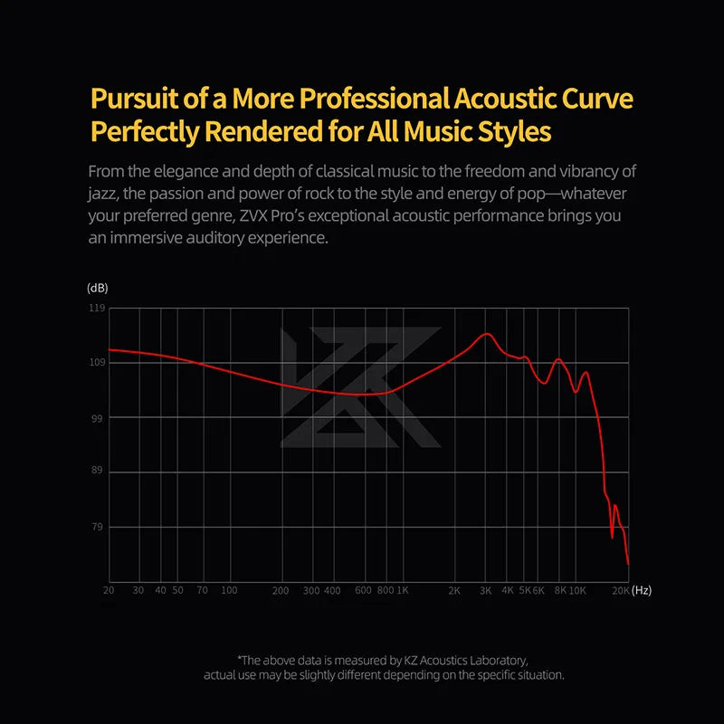 Kz zvx pro dynamic in ear headphones with sleek black metal design featuring acoustic frequency for sport noise cancelling