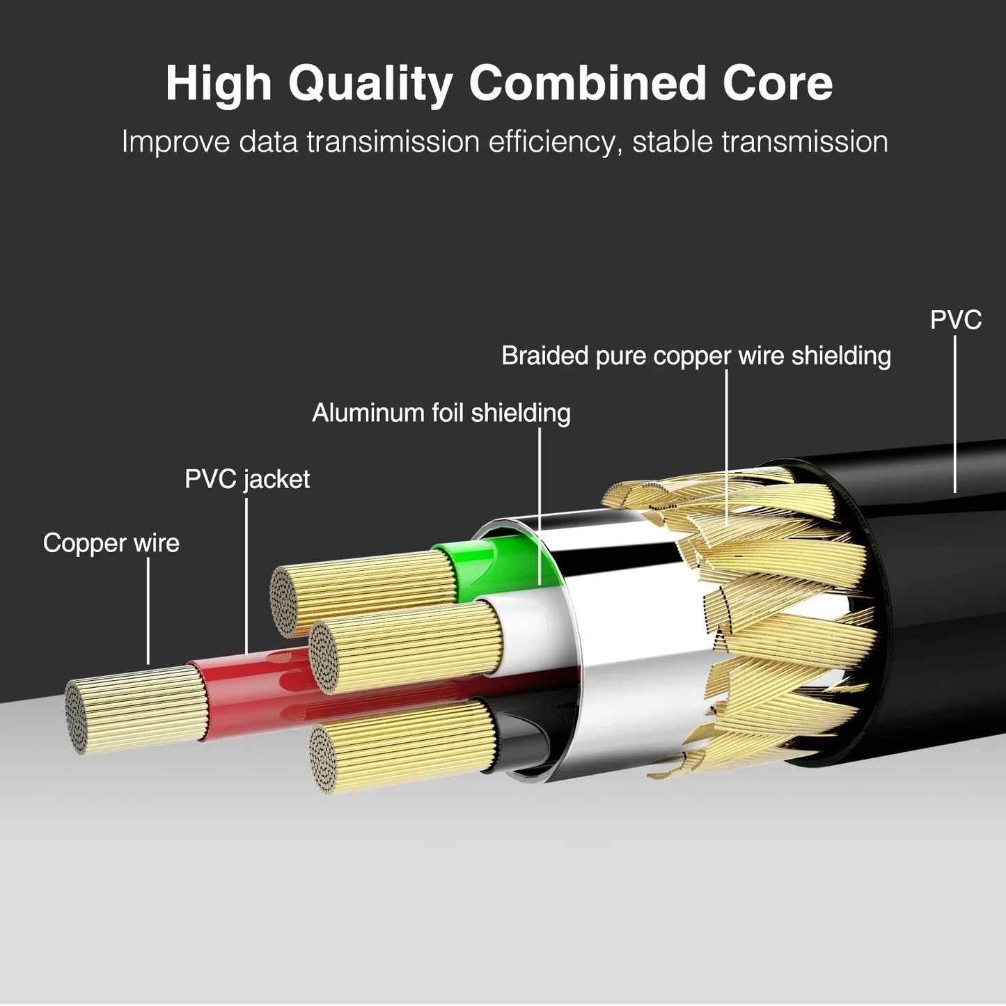 Black pvc-jacketed lekato midi to usb c type c cable with braided copper and aluminum foil shielding for music devices