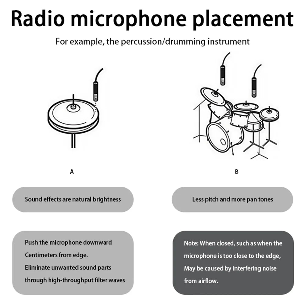 Radio microphone placement diagram showing clip arm mount positions for professional metal wired drum mic e614 on percussion instruments