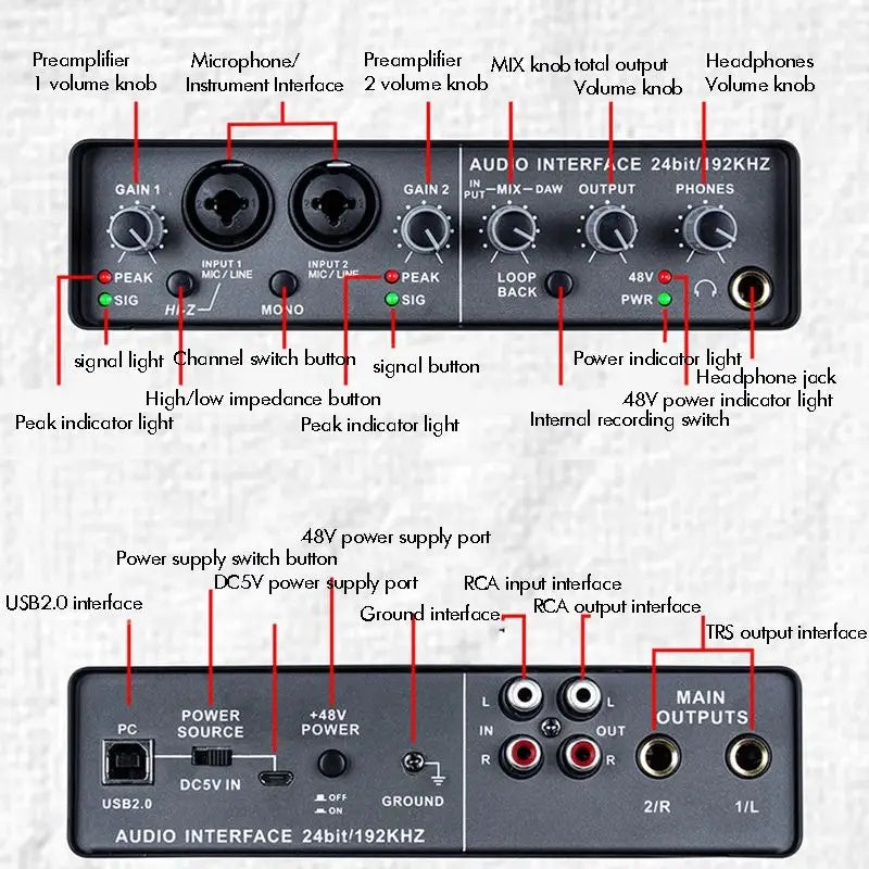 Black 24-bit 192khz audio interface with multiple jacks and knobs for channel monitoring live recording studio singing electric guitar