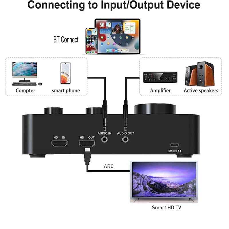Black karaoke mixer home theater wireless microphone system backside showing hdmi optical and 3.5mm audio i/o ports