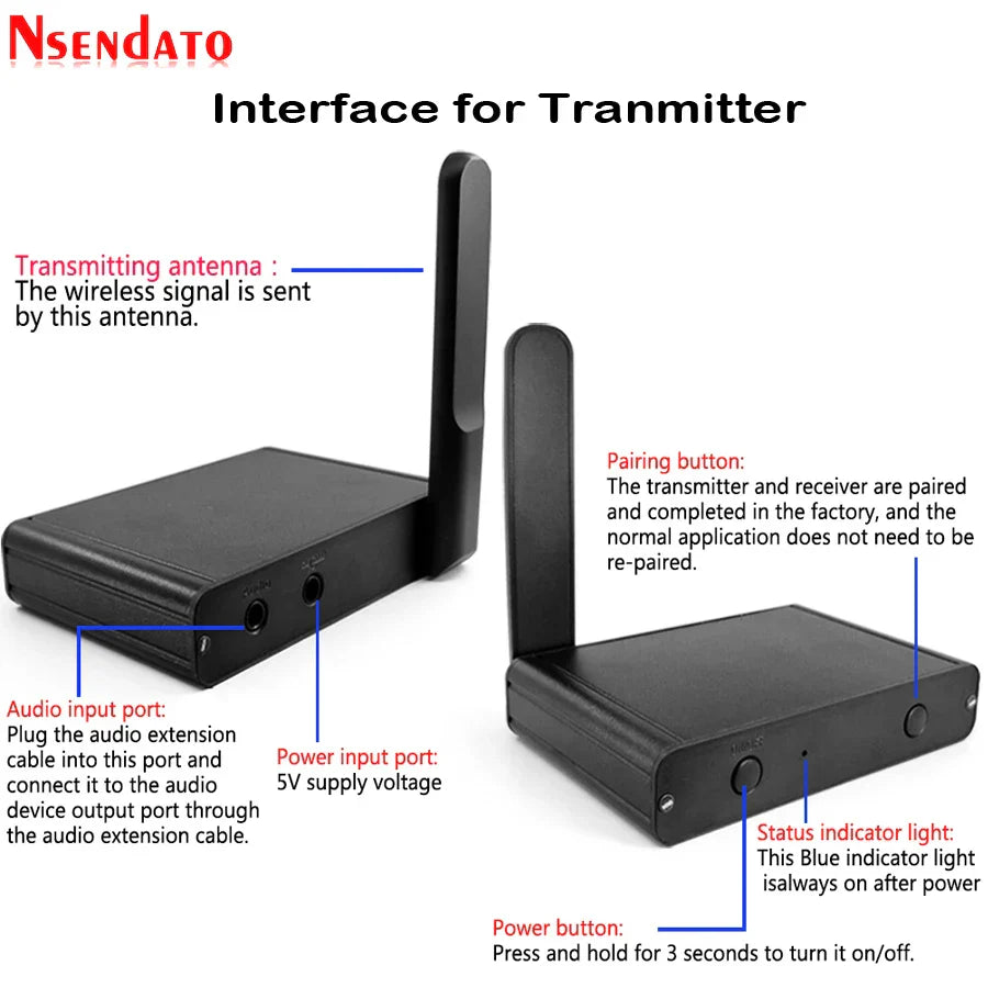 Black plastic uhf hifi digital wireless transmitter receiver with vertical antenna and audio ports for ipad projector backside