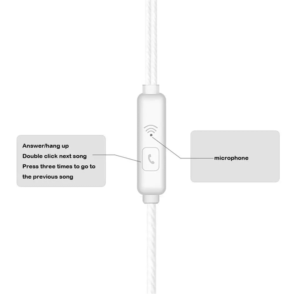 White 3.5mm earphones with microphone control module for calls subwoofer music and ergonomic comfortable earplugs