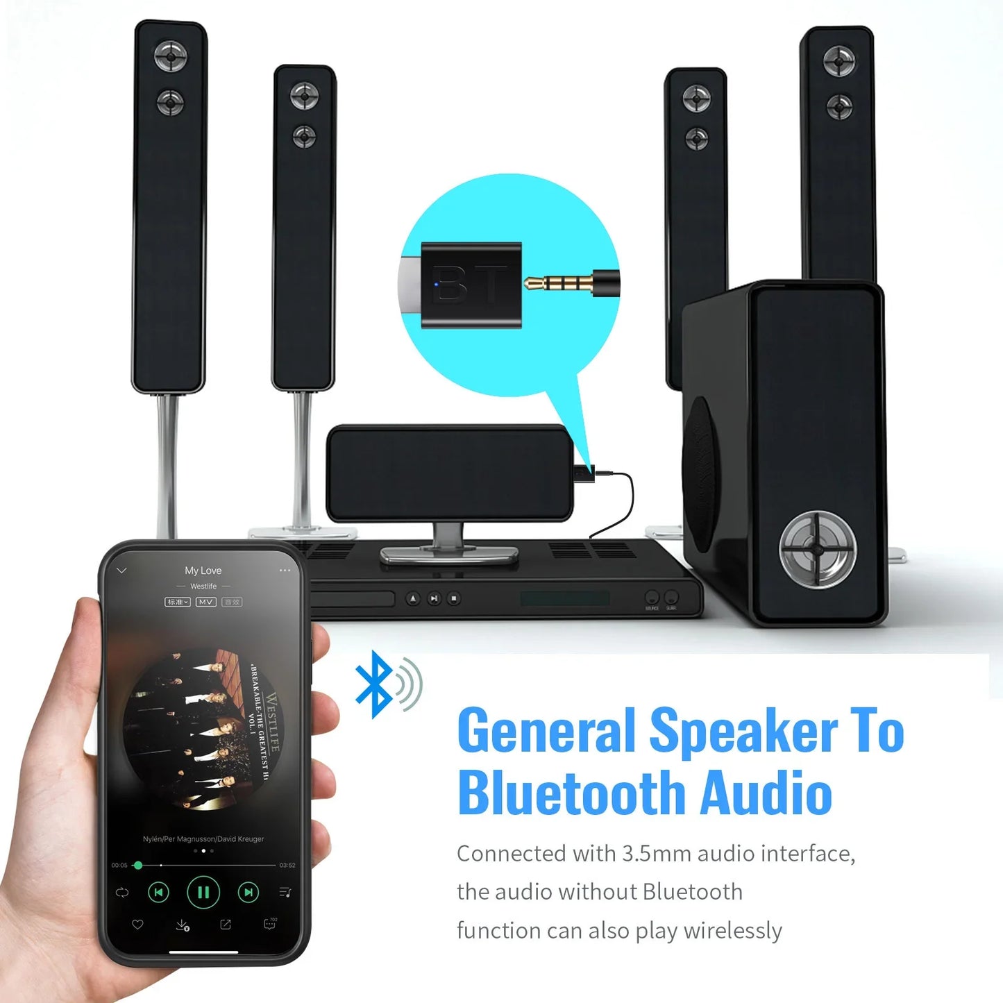 Black wireless bluetooth 5.0 receiver with 3.5mm aux jack stereo audio adapter for car music aux and devices