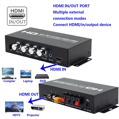 Audio Power Amplifier 80Wx2 Subwoofer HI-FI 2.1CH Audio RCA AUX HDMI Amplifier Stereo Bass Sound Bass MP3 Car Power Amp