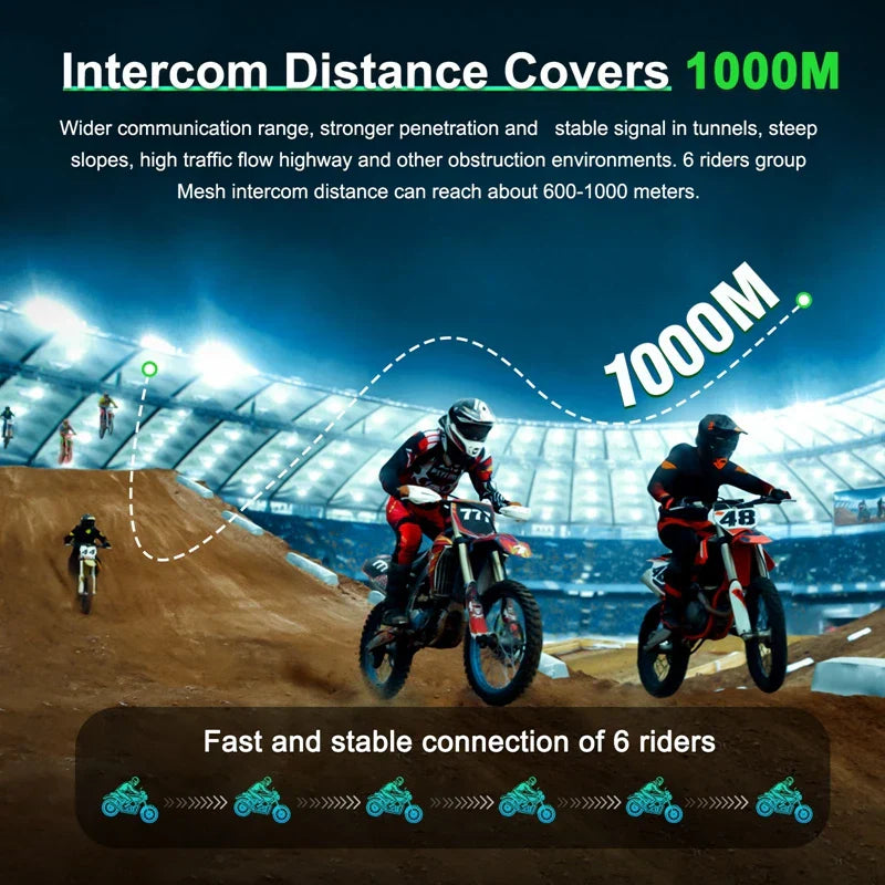 Ejeas mesh intercoms motorcycle helmet system in black with riders 1200m interphone and sharing fm ip67 features