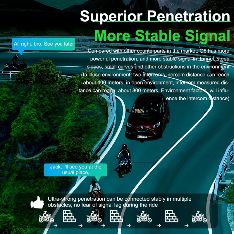 Red renault car driving on a winding mountain road illustrating ejeas mesh intercoms riders 1200m interphone sharing fm ip67 use case