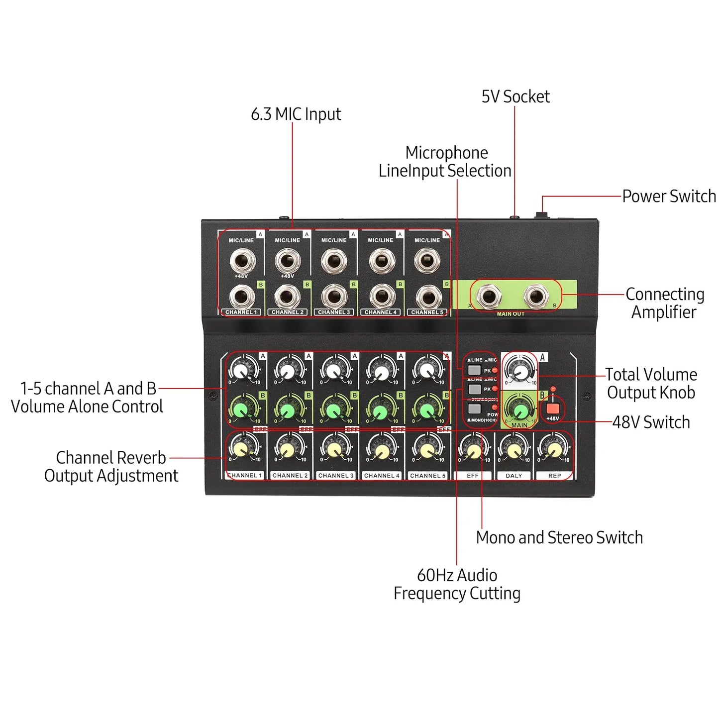 Black 10-channel digital audio mixer with green and yellow knobs featuring 48v phantom power for professional sound mixing