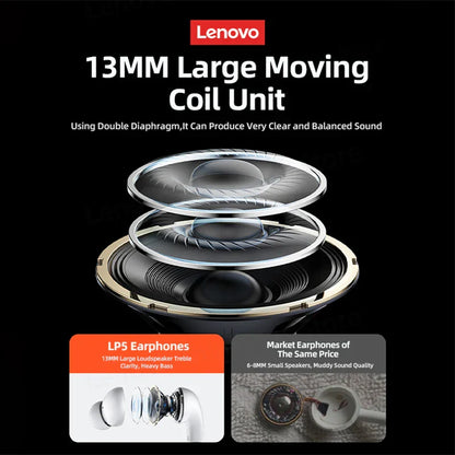 Original lenovo lp5 bluetooth earbuds hifi with 13mm large coil double diaphragm design for clear balanced sound
