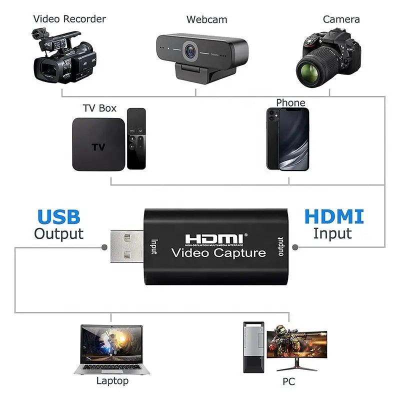 Black hdmi usb capture device with hdmi video capture printing 1080p hdmi usb for seamless streaming and gaming