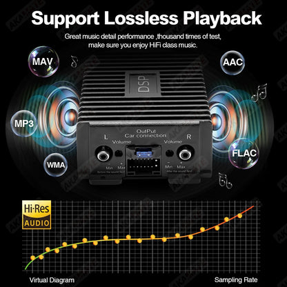 Car Radio Amplifier for Android Radio DSP Non destructive Modification Speaker Enhance Sound Car Audio Processor 4 Channel
