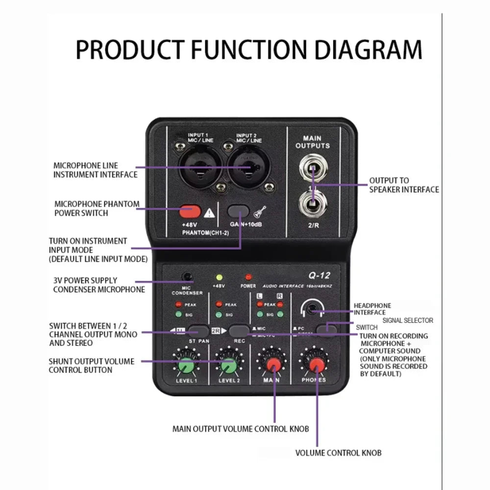 Black professional portable audio interface q12 with multiple ports and knobs for guitar recording studio use