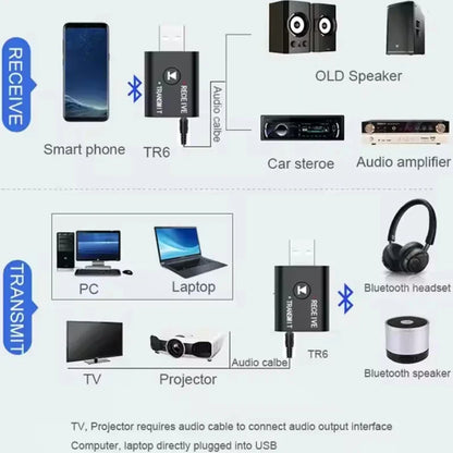 Black tr6 bluetooth 5.0 music wireless adapter with usb port volume control and 3.5mm aux for car kit speaker