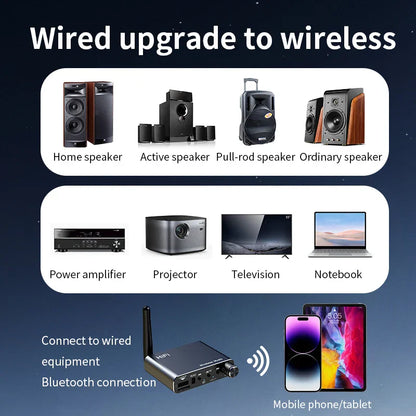 Black and silver 2 in 1 bluetooth 5.4 wireless adapter dsp decoding for hifi stereo music with antenna and usb connection