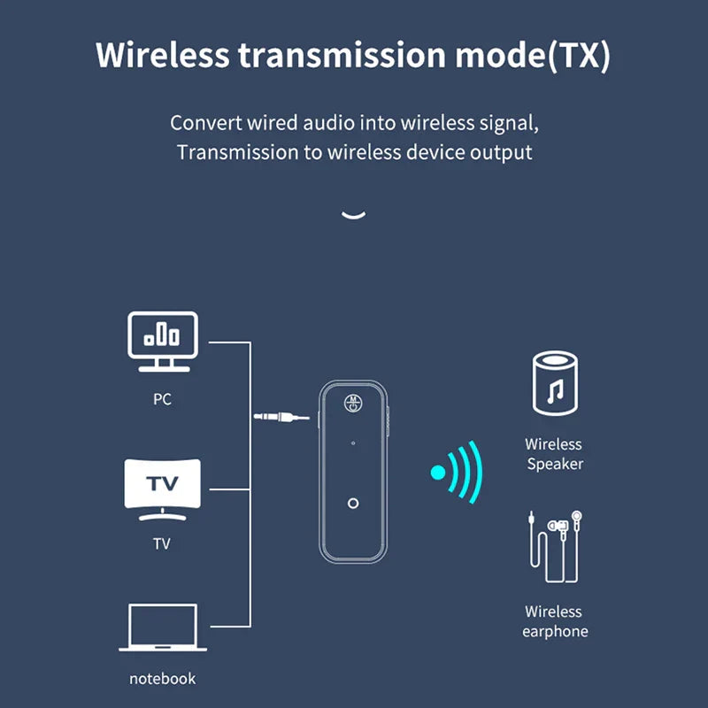 Wireless adapter portable 2 in 1 bluetooth audio aux jack dongle with sleek minimalist design for tv pc and notebook connectivity
