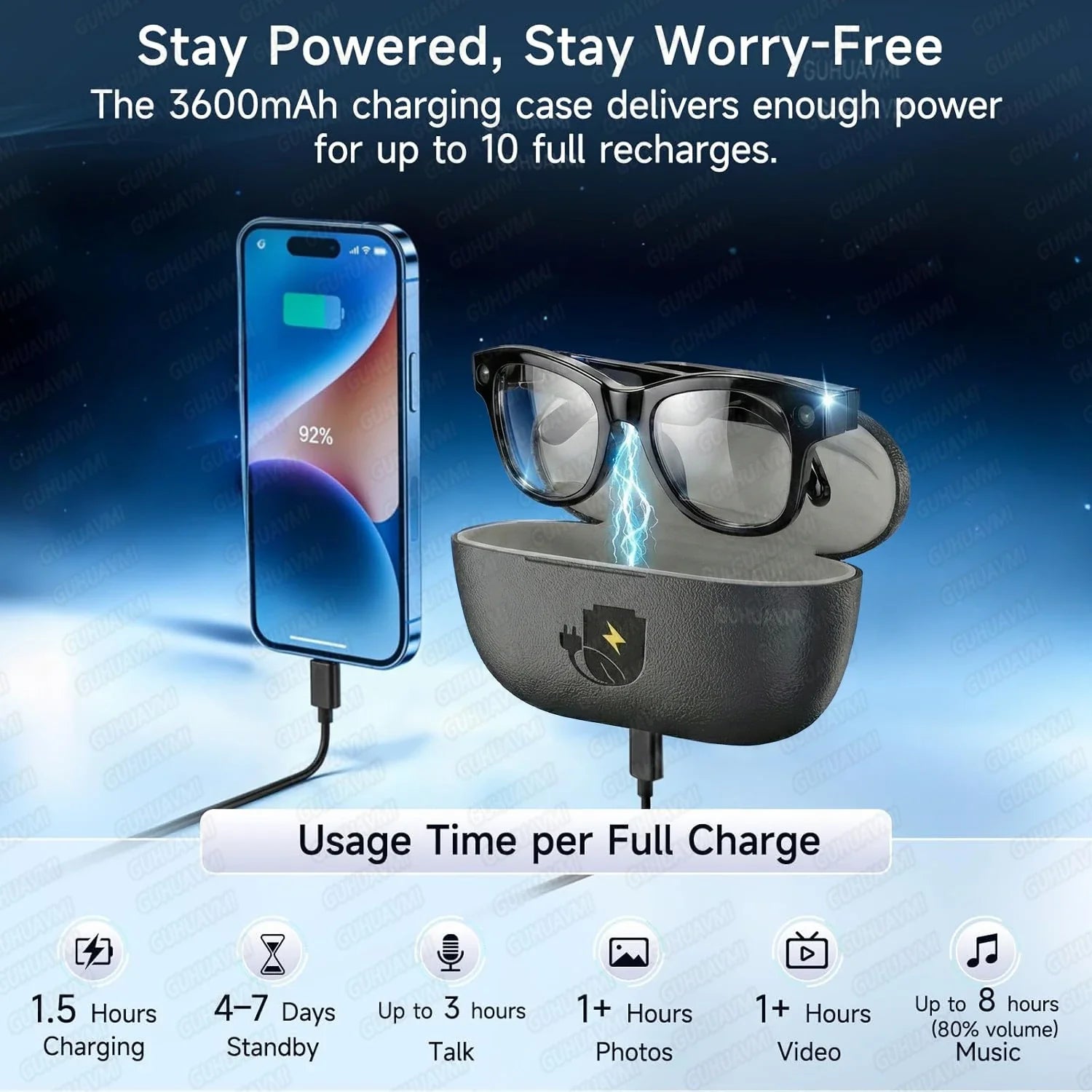Black-framed smart glasses with 800w 4k camera and 3600mah power bank in a textured gray charging case with lightning bolt logo