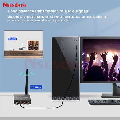 2.4G Digital Wireless Wifi Music Adapter 50M Wireless Audio Transmitter and Receiver Kit with 3.5mm R/L AUX for TV Box DVD PC