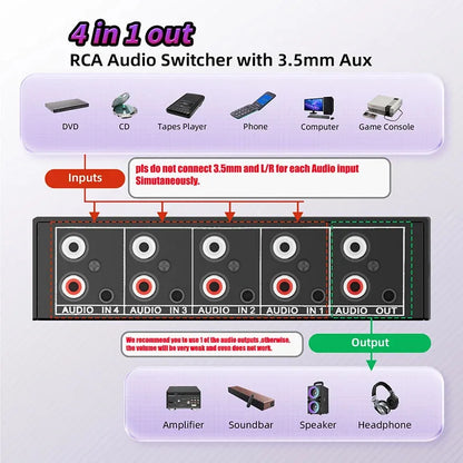 Stereo Audio Switch Selector 4-IN-1 Bi-direction Stereo RCA AUX Audio Switch A/B Splitter 3.5mm Aux L/R RCA 4X1 Audio Switch Box