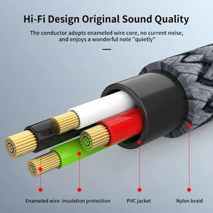 Hi-fi external sound card adapter headphone micphone with gold-plated wire, red green cores, black pvc jacket, nylon braid