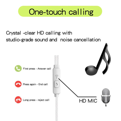 White 3.5mm wired earphone with in-line control, hd mic hifi noise cancel surround bass for phone tablet mp3 use