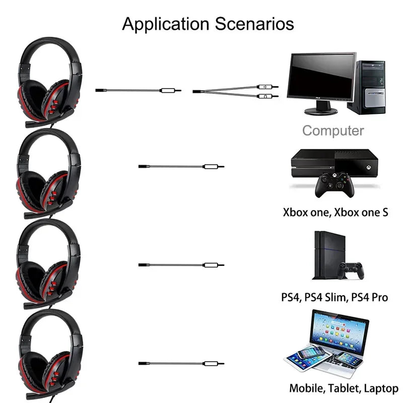 Black and red wired gaming headphones with sleek ergonomic design headset noise cancelling and microphone volume control