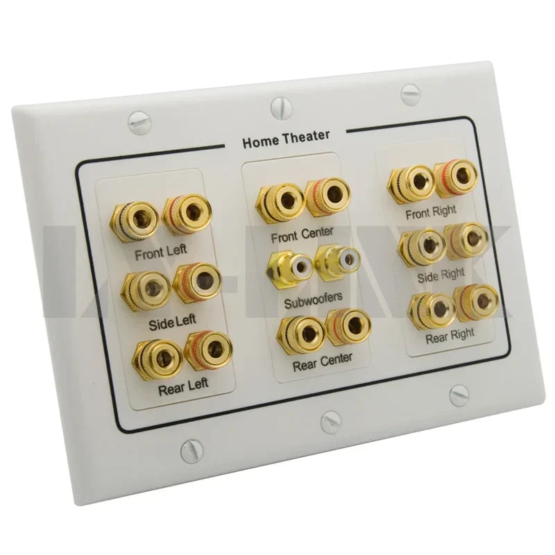 White 3 gang surround sound speaker wall plate with gold-colored rca connectors and hdmi rca audio ports
