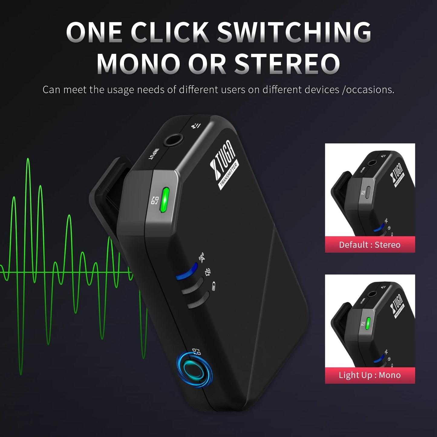 2.4G Professional Wireless In Ear Monitor System J02S for Studio Band Rehearsal Live Performance Concert Pocket Monitor System