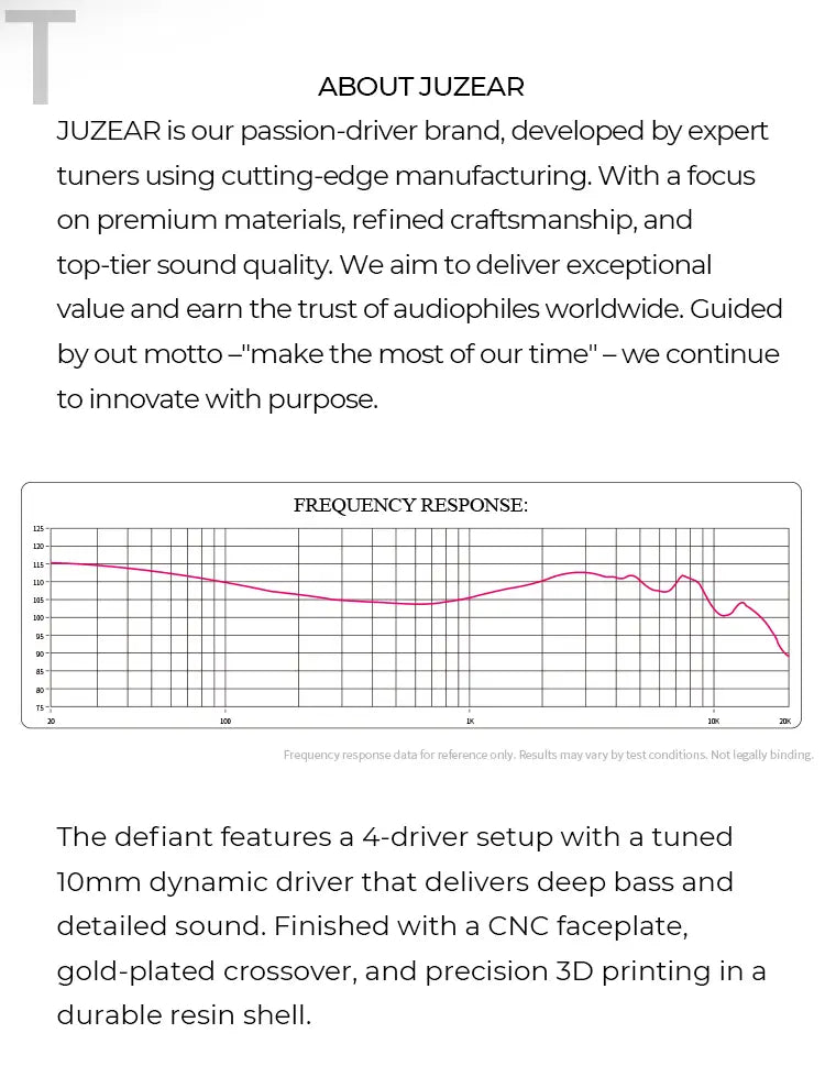 JUZEAR x Z Reviews Defiant 1DD + 3BA Hybrid In-ear Earphones 3-Way Crossover HiFi Headset with 3.5 + 4.4mm Replaceable Plugs Cable