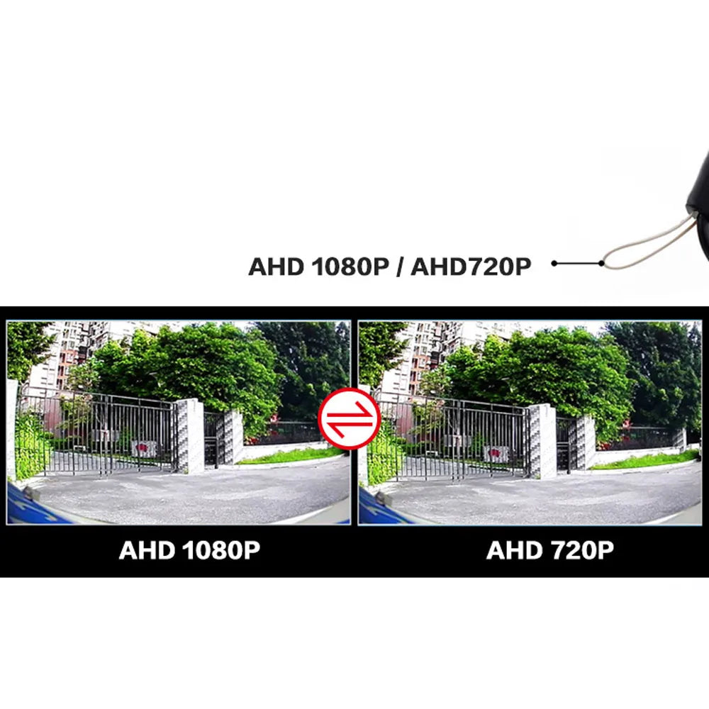 Black 3d car 1080p 720p ahd 360 degree camera panoramic surround view comparison on android auto radio display