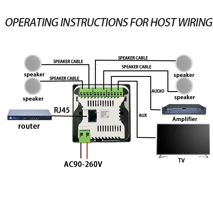 Back view of white and green 4 inch android 10 eshare wifi bluetooth touch home theater cinema digital stereo amplifier