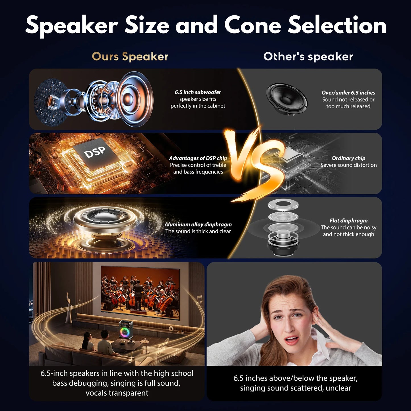 S68 Kara Ok with 2 Microphones, Portable Bluetooth 5.3 Kara Ok Speaker, Suitable for Outdoor Activities, Parties and Parties
