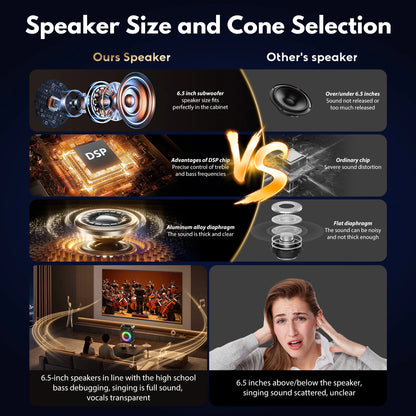 S68 Kara Ok with 2 Microphones, Portable Bluetooth 5.3 Kara Ok Speaker, Suitable for Outdoor Activities, Parties and Parties
