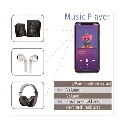 BT Multimedia Music Player Remote for Play Pause Next Prevtrack Volume Up/Down Mute Fit for iOS iPhone ipad Android System