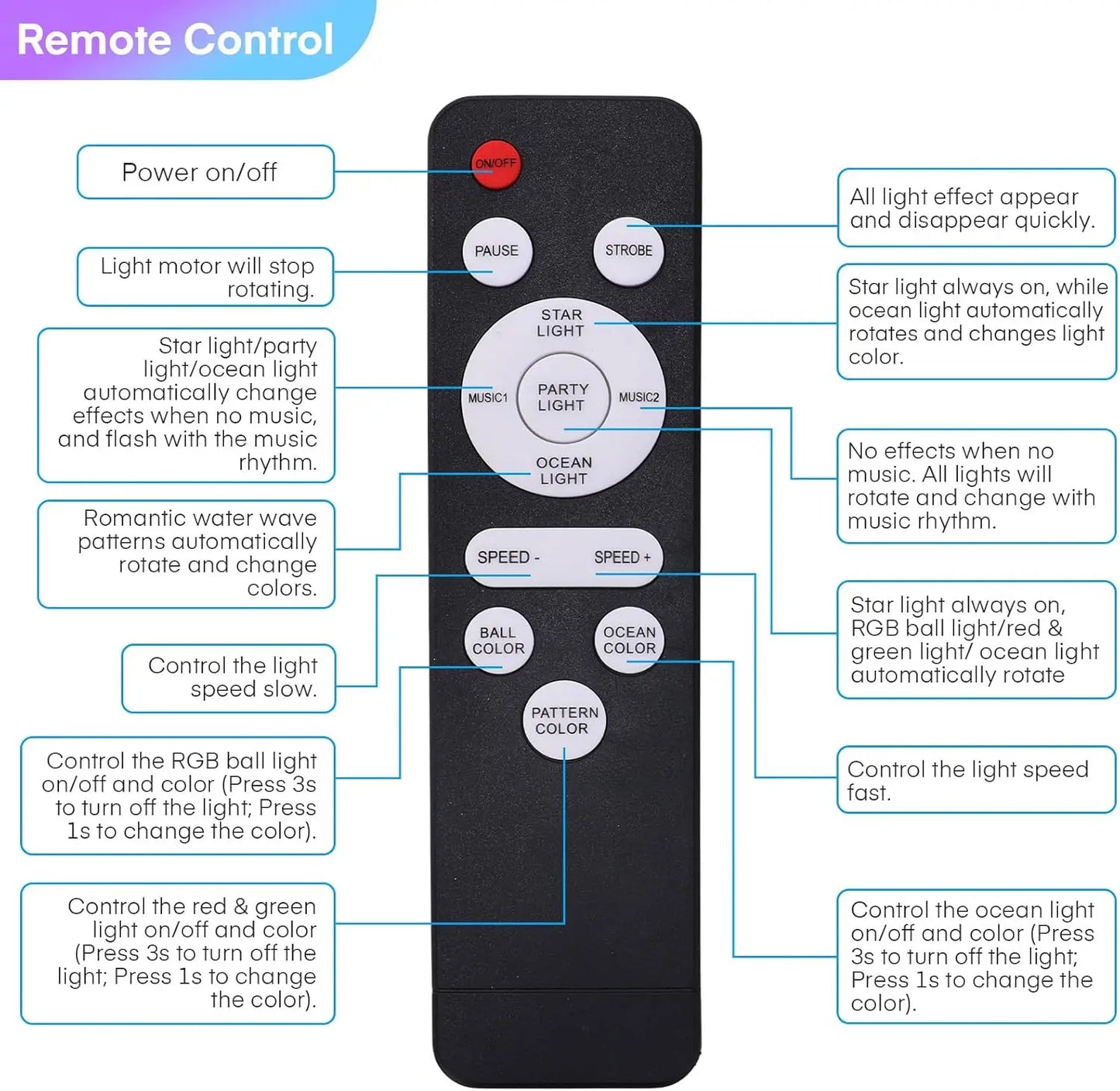 Black remote control with matte finish and white circular buttons for 5-in-1 disco lights led tripod stand pattern sound activated