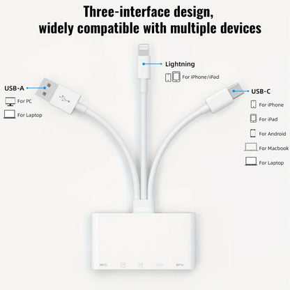 White plastic 5-in-1 usb otg adapter with usb-a lightning usb-c ports supports sd microsd sdxc mmc iphone devices