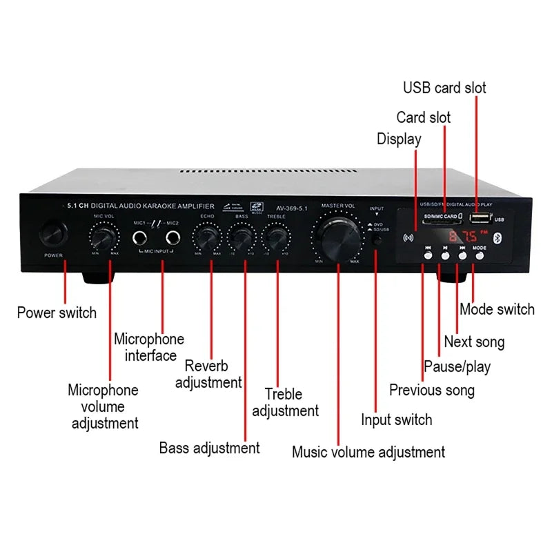 Black 6 channel bluetooth 5.1 sound speaker amp stereo audio amplifier receiver with multiple control knobs and usb slot