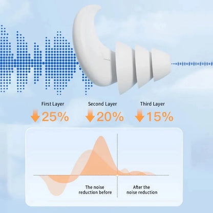 Sleep Noise Reduction Silicone Earplug Ear Protection Earplugs Anti-Noise Waterproof Plug For Travel Work Waterproof Earplugs