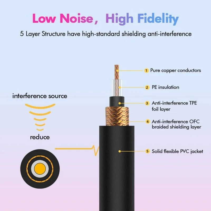 Black flexible pvc jacketed electric guitar effect pedal cable with pure copper conductors and low noise shielded design