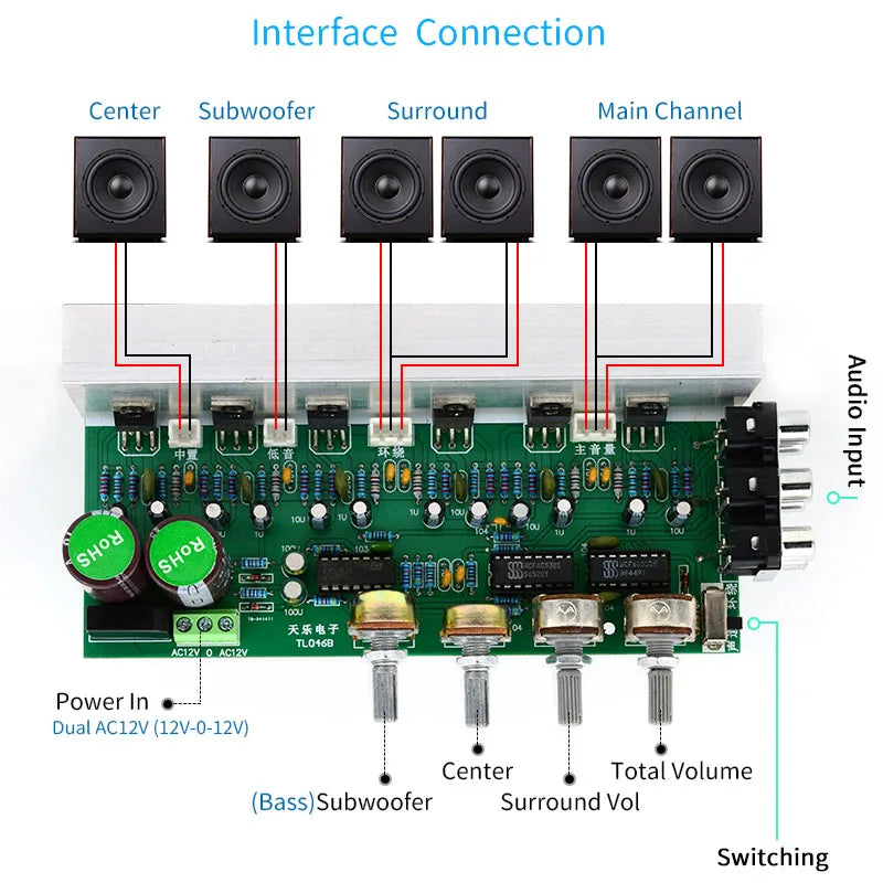 Green circuit board 6x18w tda2030 audio amplifier board with silver knobs black speaker terminals for amplifiers surround center and subwoofer power amplifiers