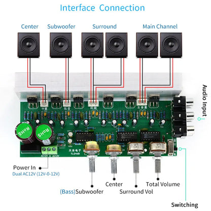 Green circuit board 6x18w tda2030 audio amplifier board with black terminals and silver knobs for subwoofer power amplifiers